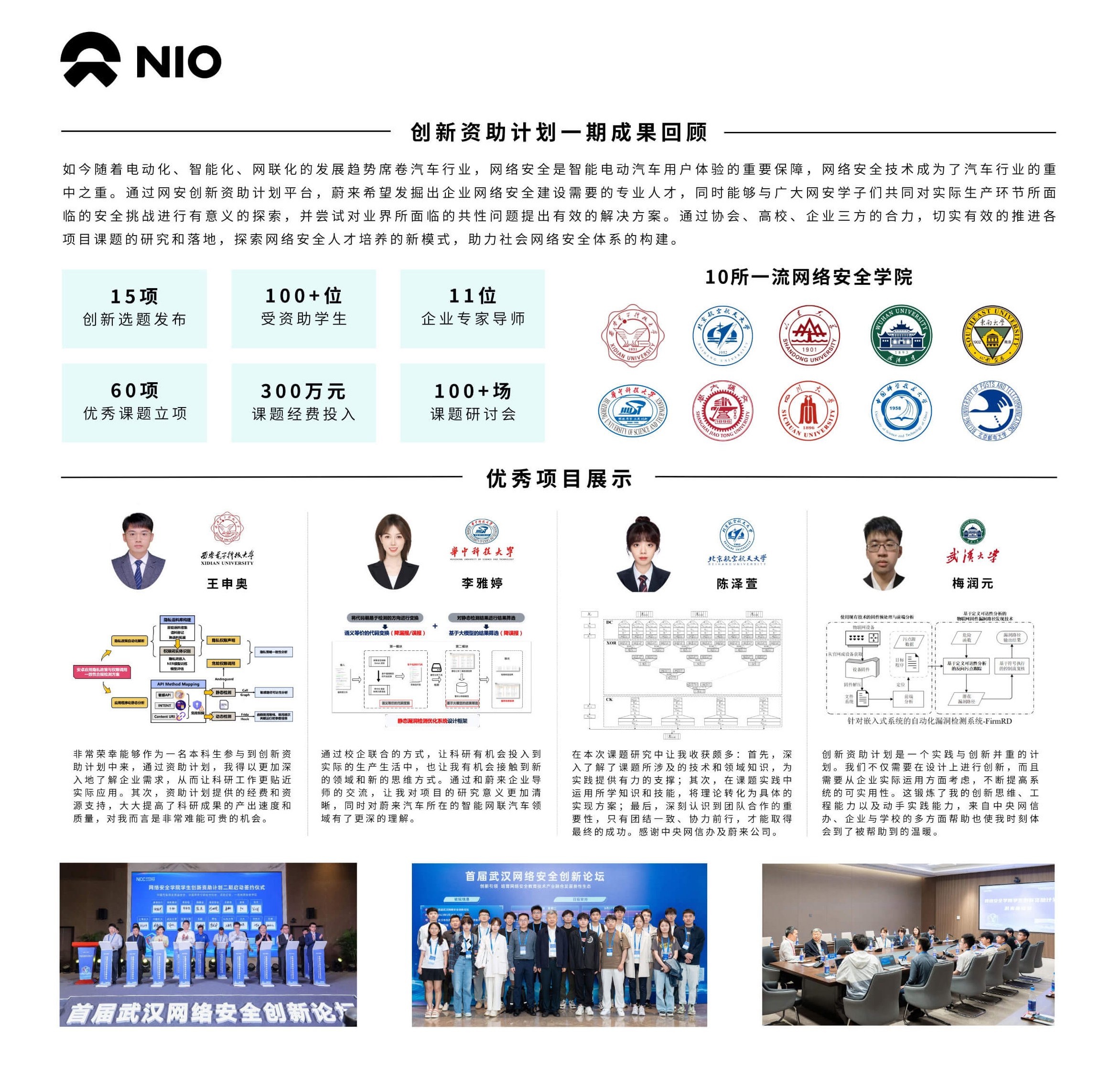 Funding-NIO-Excellent-Project